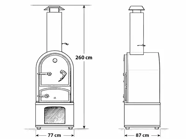 A mobilkemence mérete.